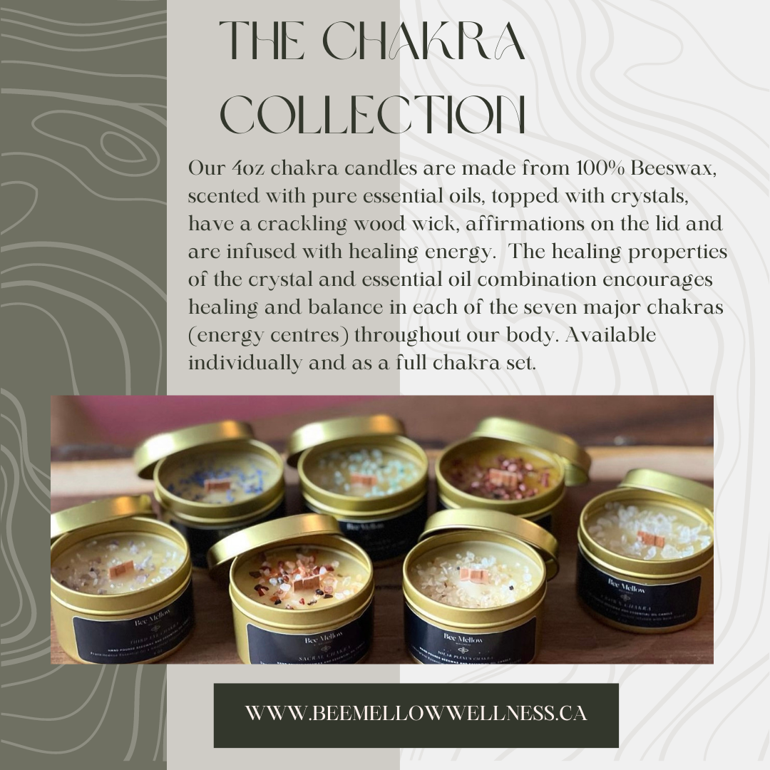 7 Chakra Beeswax and Essential Oil Candle Bundle - 4oz